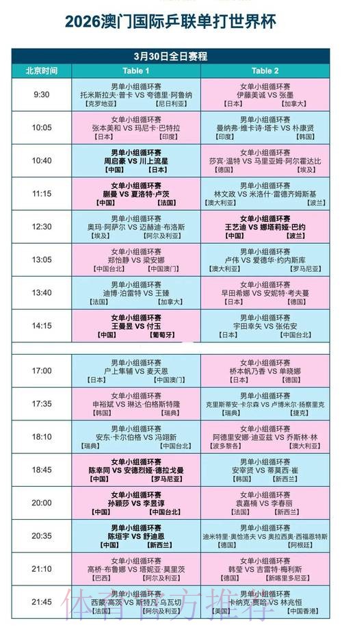 2026世界杯直播详细安排最新时间表直播平台 2026世界杯直播详细安排最新时间表直播平台