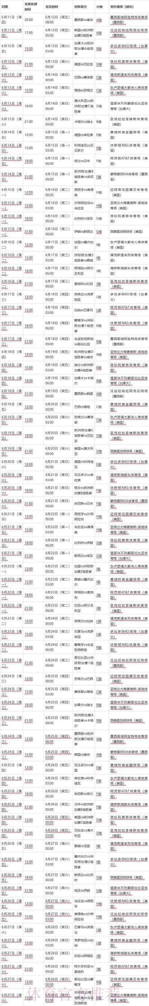 2026世界杯完整赛程高清版最新时间表在哪里看 2026世界杯完整赛程高清版最新时间表在哪里看