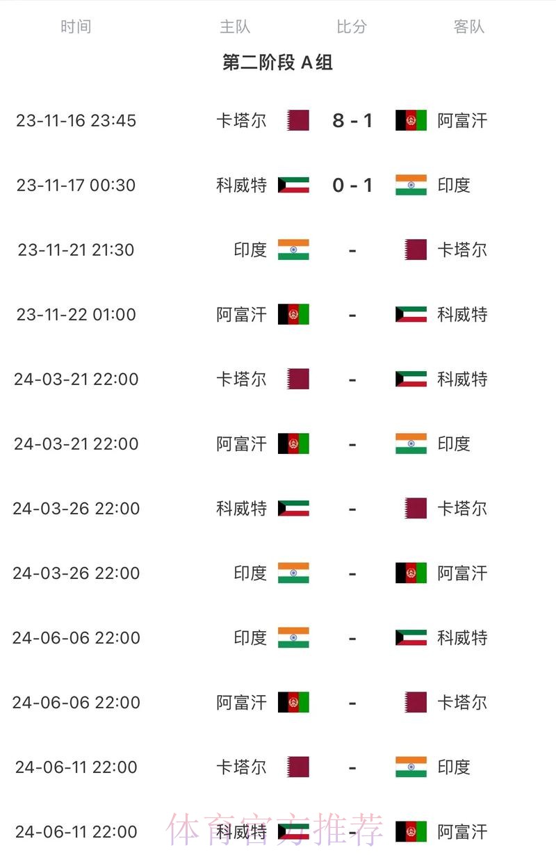 2026世界杯每日赛程详细安排比赛时间表怎么看