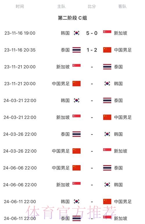 2026世界杯赛程完整版全程直播在哪里看